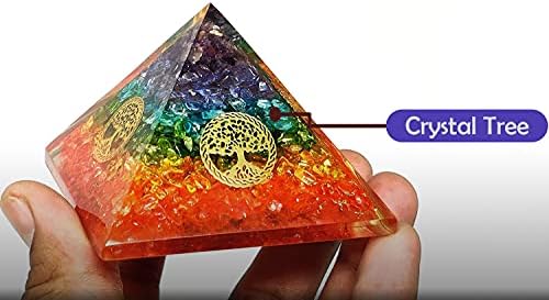 Sharvgun 7 Чакра Crystal Дървото на Живота Orgone Пирамидална Комплект /Включва 4 Кристала Кварц Енергийни Точки/ Защита