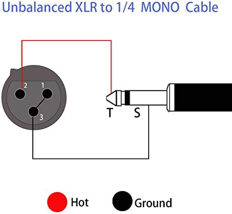 Жак COLICOLY XLR за Моно конектори 1/4 TS, които не са симетрични Микрофон, Кабел, Кабел за Микрофон Динамичен микрофон - 10 метра