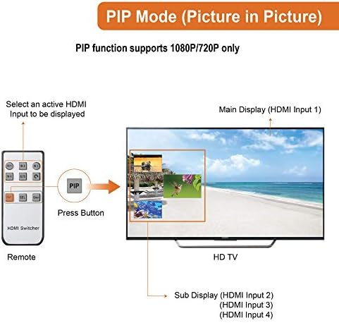 J-Tech Цифрови 4K @30Hz 4-портов HDMI комутатор с PiP, IR дистанционно управление, HDCP1.4, автоматично включване / изключване на