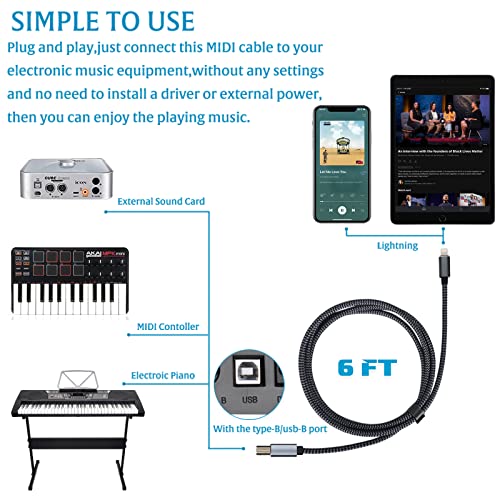 Кабел Lightning-MIDI USB OTG Type B за някои модели iPhone, iPad, за Midi-контролер, електронен музикален инструмент, Midi клавиатура,