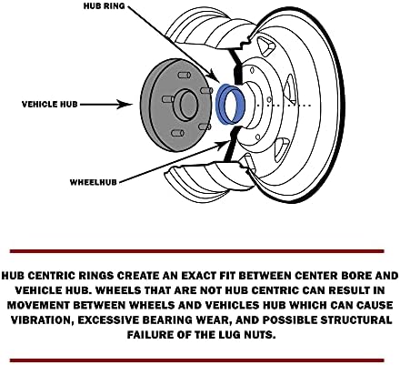 Джанти аксесоари Комплект части от 4-те центрических пръстените на главината с диаметър от 106,10 мм до 77,80 мм, черен поликарбонат