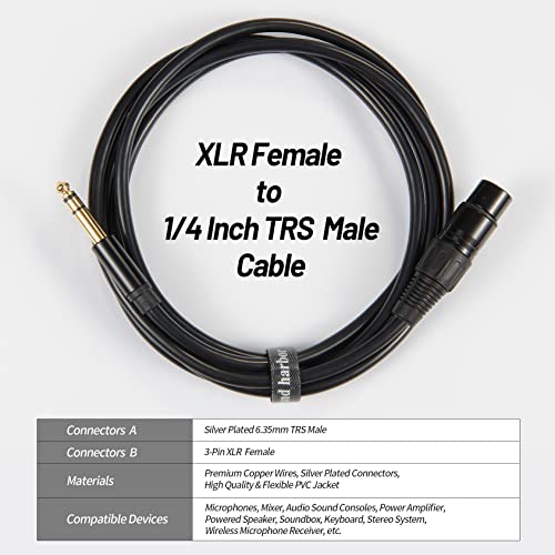 Жак Sound harbor XLR на 1/4 кабел, Кабели TRS-XLR дължина 3,3 фута, Адаптер за микрофонного кабел, Балансираният кабел