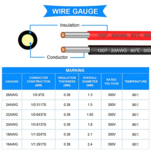 DKARDU 20AWG Комплект кабели за свързване на 20 Габарит на Електрически Проводници 300 В Изолация от PVC, Луженая Мед, Плътни