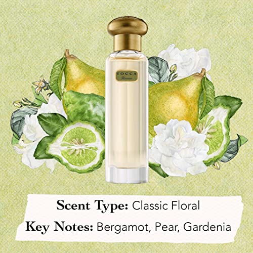 Набор от аромати Tocca Women ' s Eau de Parfum, Florence & Cleopatra - Флакон ръчно изработени, по 20 мл на всеки
