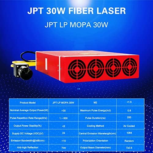 NOUALASER 30 W JPT LP Оптични Лазерни standalone, маркировъчна Машина С Въртяща се на ос 80 mm 6 Вградени вентилатори (200x200 мм/7,9
