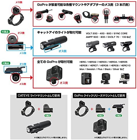 Набор от быстроразъемных адаптери REC-MOUNTS H34GP-CATHL1 за GoPro, лесно снимаемых, съвместими с камери серия GoPro Hero и осветление