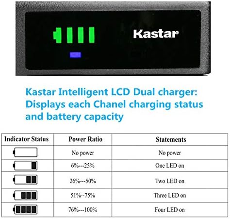 Батерия Kastar 2-Pack и интелигентно зарядно устройство USB Съвместими с RCA PRO801C PRO-801C PRO807 PRO-807 PRO808 PRO-808 PRO808A