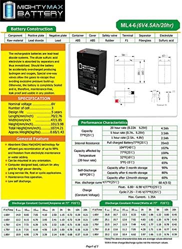 Подмяна на SLA батерии 6V 4.5 AH SLA за SureLite 117SP