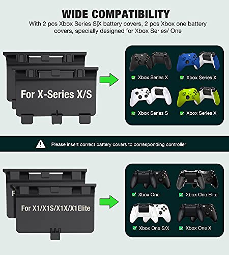 Зарядно устройство за контролер с акумулаторни батерии Xbox Xbox Series X|S/Xbox One/One S/One X/ One Elite, Комплект с