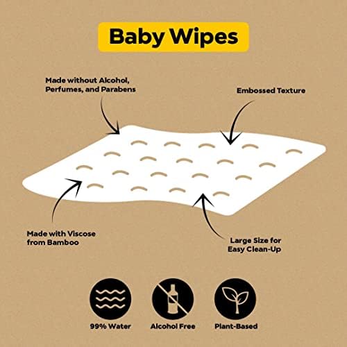 Бебешки Пелени Dyper от вискоза от Бамбук за новородено + 1 пакет Мокри Кърпички | Естествени съставки|, Изработени от материали на растителна