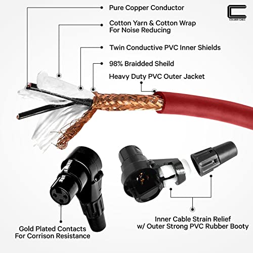 Балансиран XLR кабел между приставка адаптер и правоъгълна розетка - 0,5 фута (6 инча) Червен - Pro 3-пинов конектор за микрофон за свързване