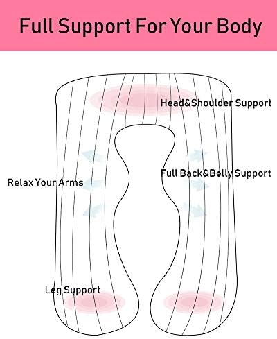 Възглавница за бременни с подвижен калъф за нежната ципа, U-образна възглавница за цялото тяло и подкрепа на бременни, Съвместима