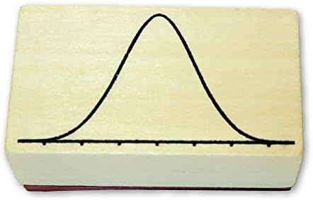 Гумен Печат на Кривата на нормалното разпределение