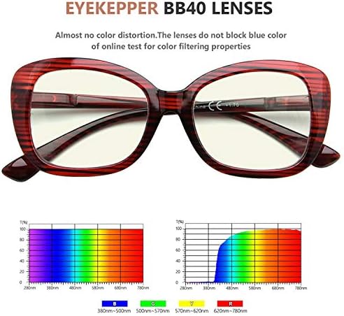 Eyekepper 4-Pack Очила За четене, Блокиране на Синя Светлина, Извънгабаритни Компютърни Очила За Четене, Женски + 1,25