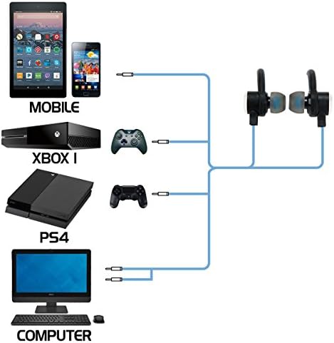 ПОДОБРЕНИ слушалки за мобилни игри, игри за PS4, за PC, Xbox One и Nintendo Switch с обратна вибрациите на ниски честоти и микрофон - изцяло