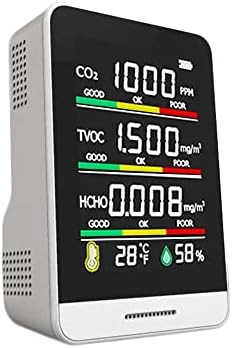 CHYSP Термометър Интелигентен Сензор на CO2 CO2 Измерване на Температура и Влажност на въздуха Инструмент За Определяне на Качеството