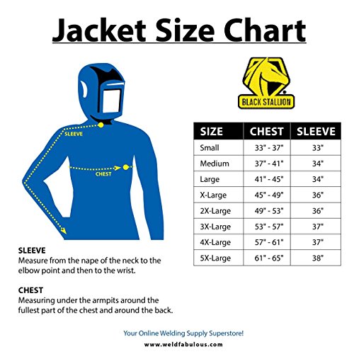 Защитни работни якета Revco унисекс за възрастни, сини, X-Large, САЩ