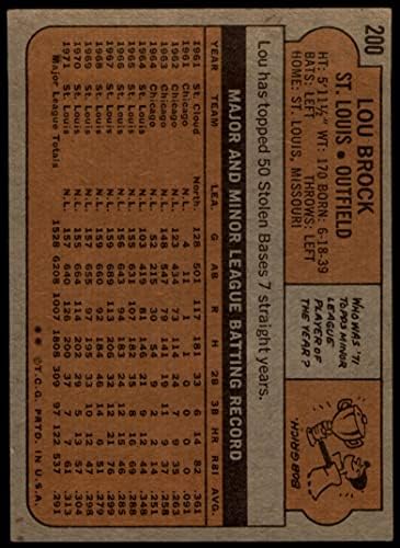 1972 Topps 200 Лу Разби Сейнт Луис Кардиналс (Бейзболна карта) Карта Дина 2 - ДОБРИ Кардинали
