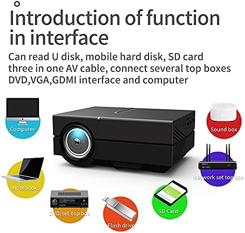 Led проектор KJHD 170 инча, Full HD 1080P, поддържан USB за Домашно кино, мултимедиен плейър за филми (Сребрист цвят)