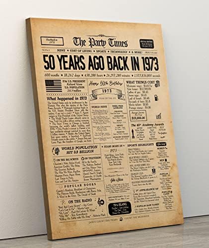 50th Birthday Вестник Стени Книга за изкуството на Платно Плакат Цветна с рамка (11,5 × 15 см), Преди през 1973 г. Печат 1973 плакат