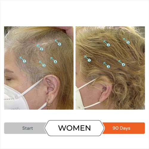 Набор от шампоани и хапчета Revita за подпомагане на растежа на косата от DS Laboratories - 30 дни, на опаковката може да