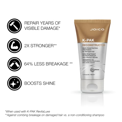 Възстановяващ комплект Joico K-PAK Daily | За изтощена коса | Възстановява блясък | Изглажда и разкрива | Премахва статиката | С кератин