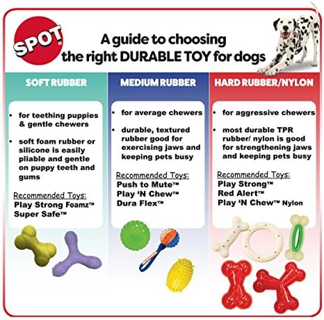 Детски играчки за дъвчене SPOT by Етичен Products Play Strong Bones и Топки за кучета - Отлични за Агресивни Жевунов и кученца - Ball - Small