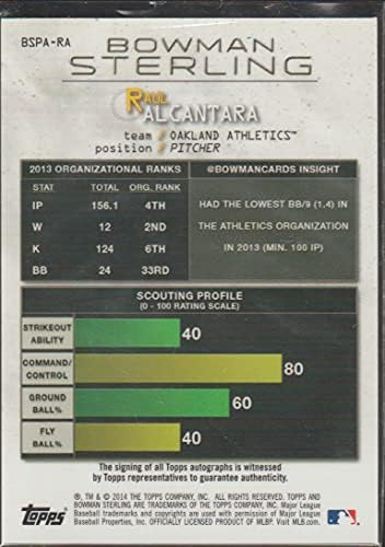 Раул Алкантара (Бейзболна картичка) 2014 Боуман Стърлинг - Обещаващи автографи BSPA-RA