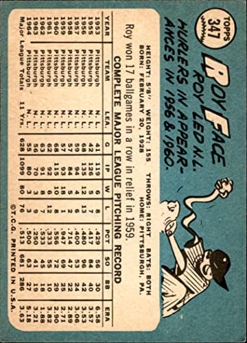 1965 Topps 347 Рой Face Питсбърг Пайрэтс (Бейзболна картичка) VG/EX+ Пирати