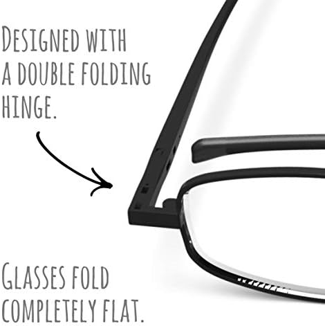 Компактен обектив С Плосък разгъване-Очила за четене Jet +2.0