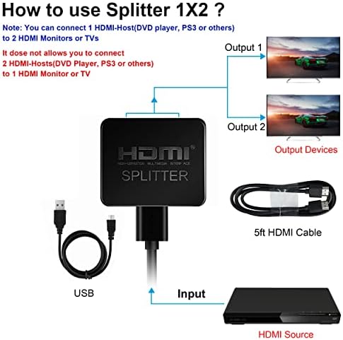 avedio links HDMI Сплитер 1 в 2 изхода + avedio links 165фут 1X2 HDMI Удължител Газа