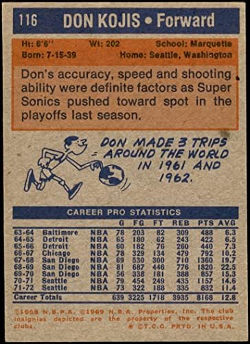 1972 Topps 116 Дон Кодзис Канзас Сити Кингс (баскетболно карта) в Ню Йорк Кингс Marquette