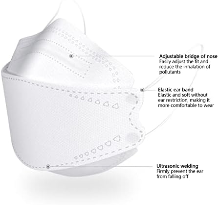 20 Опаковки за Еднократна маска за лице KF94 за възрастни, 4 Слой, Дишаща Удобна маска KF94_Mask за ежедневна употреба, за Боядисана
