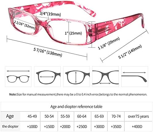 IVNUOYI Очила за четене, Блокиране на Синя светлина, 6 Опаковки, Дамски Качествена Модерни Правоъгълни Рамки с Удобен Пружинным тръба на шарнирна