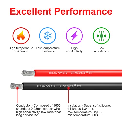 Електрически кабел със силикон тел калибър 8 AWG (10 фута червено и 10 фута черно), е мек и гъвкав, 0,08 мм, луженый медно жило, висока
