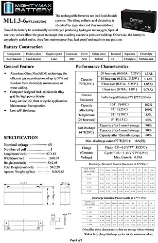 Подмяна на батерията 6 1,3 Ah за IBT Technologies BT1.3-6 - 3 бр.