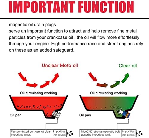 Магнитна тапата за източване на масло от Неръждаема стомана, M14 x 1,5 мм с неодимови магнити Подходящи за Honda, Acura, Ford, GM
