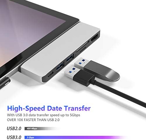 Хъб Surface Pro 7 C USB, Алуминиево зарядно устройство Surface Pro 2019 6 в 2 с адаптер 4K, HDMI + USB Порт, C за аудио и данни
