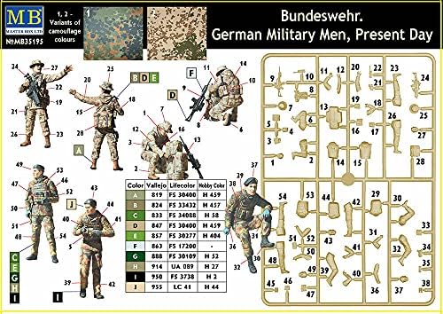 Bundeswehr. Немски военни, Съвременната война 1/35 Мащабна Модел Kit Master Box 35195