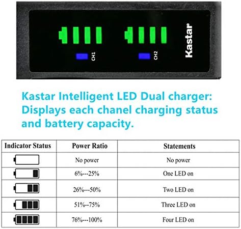 Батерия Kastar 1-Pack CGR-D08S и USB-зарядно устройство LTD2 са Съвместими с батерии на Panasonic CGR-D08, CGR-D08A/1B, CGR-D08R, CGR-D08S,