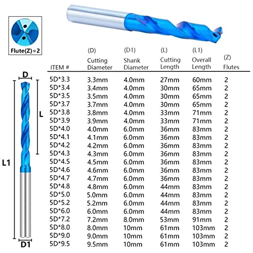 Тренировка 3D Видий бита 3-12 мм Охлаждащо Тренировка Спиральное Тренировка със Синьо Покритие Бормашина за пробиване на отвори в метал, 1 бр. (Цвят: 3,5 мм)