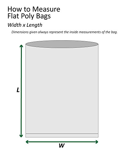 Кутии Fast BFPB73 Плоски 1,5-миллиметровые найлонови торбички, 4 x 24, прозрачно фолио (опаковка от по 1000 бройки)