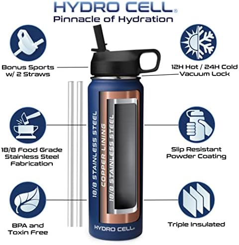 Бутилка за вода с соломинкой от неръждаема стомана HYDRO CELL - За топли и студени напитки - Метална Вакуумна колба с винт на капака и модерен