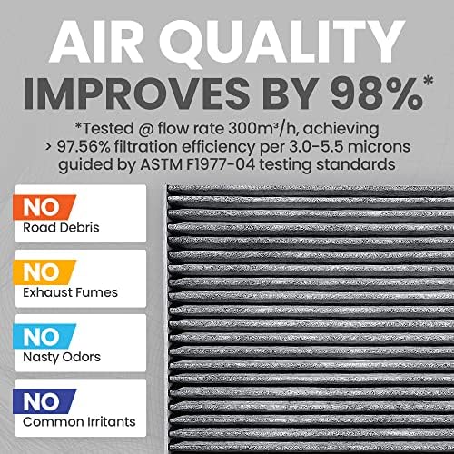 На кабинковия филтър Spearhead Odor Defense Breathe Easy, подходящ както OEM, срока на услугата до 25% по-дълго с активен въглен (BE-709)