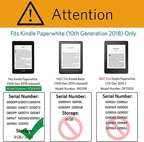 Калъф Kindle Paperwhite [2018 година на издаване, 10-то поколение] с филтър модел и цялостна защита за Kindle Paperwhite