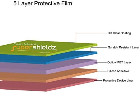 (6 опаковки) Защитно фолио Supershieldz, разработена за Garmin Approach S12, High Definition Clear Shield (PET)