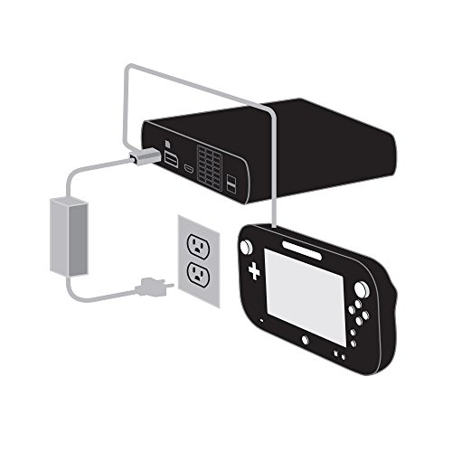 Кабел Tomee powersare за геймпада на Wii U