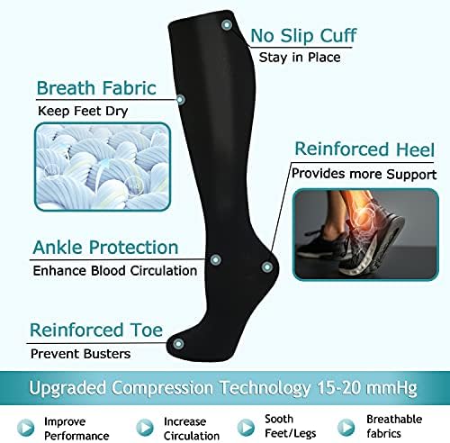 Компресия чорапи ACTINPUT за жени и мъже с кръвообращението 8 двойки 15-20 мм живачен стълб.календар. - Най-добрата подкрепа за медицински