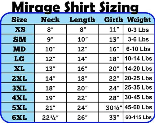 Mirage Pet Products 18-Цолови Тениски за кучета с Трафаретным принтом Аз съм любител, Не хапе, XX-Големи, бледо-синьо