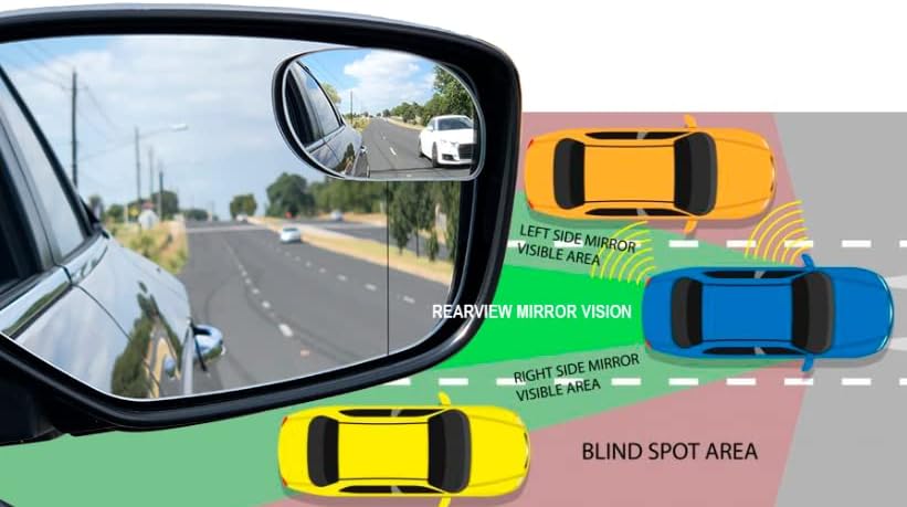 Куполна автомобилно огледало със слепи петна: Изглед отзад | Аксесоари за огледала за обратно виждане за интериора на колата
